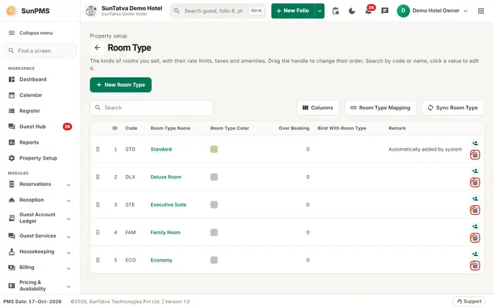Room Type: roomtype list