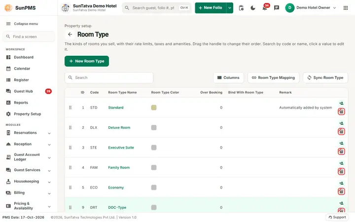 Room Type: roomtype list