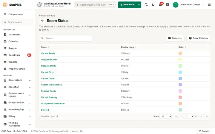 Room Status Setup: rstatus list