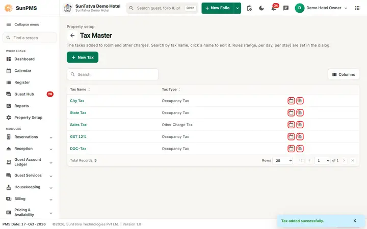Tax list after
