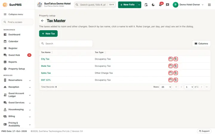 Tax Configuration: tax2 master