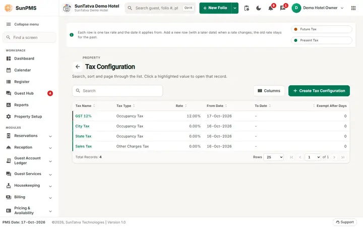 Tax Configuration: tax2 config list