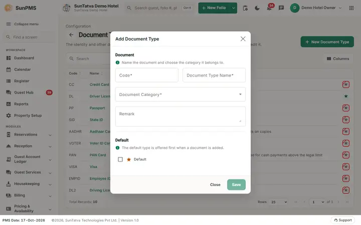 Document Type: doctype dialog