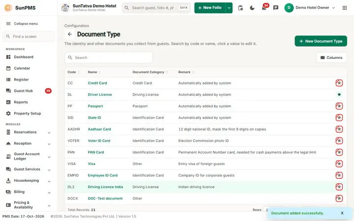Document Type: doctype list after