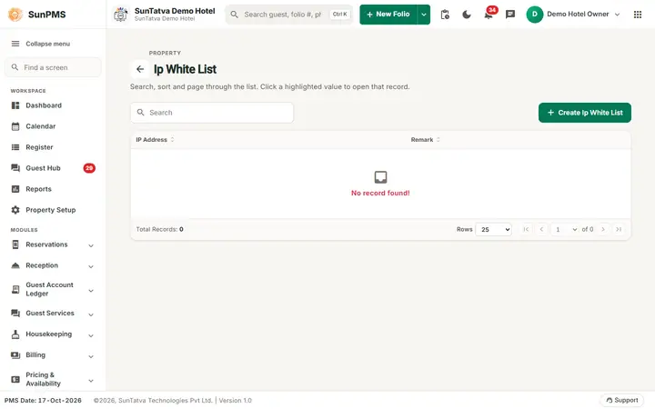 Ip White List: ip list
