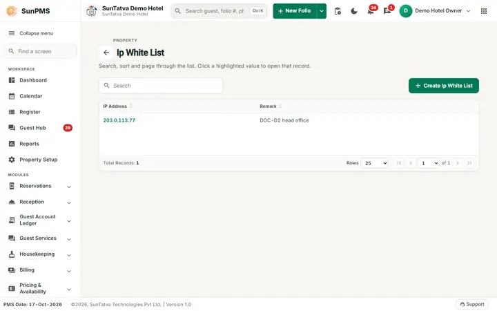 Ip White List: ip in list