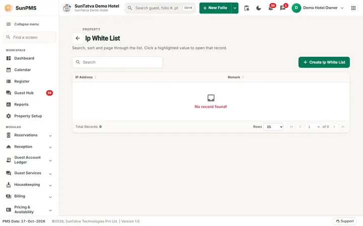 Ip White List: ip deleted