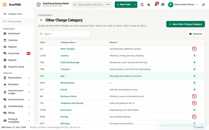 Other Charge Category: occat list