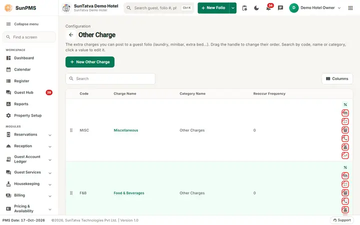 Other Charges: ocharge list