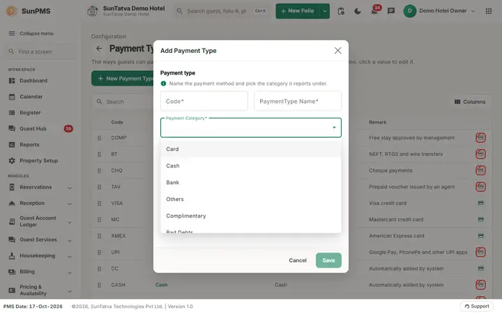 Payment Type: paytype categories