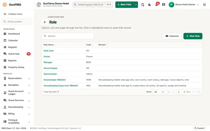 Roles & Privileges: roles list