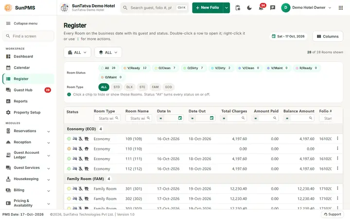Register Settings (Register Column Setup): reg register before