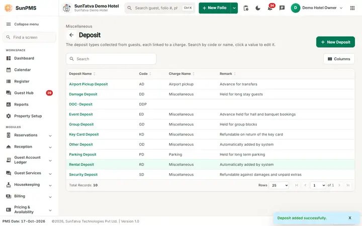 Deposit list after