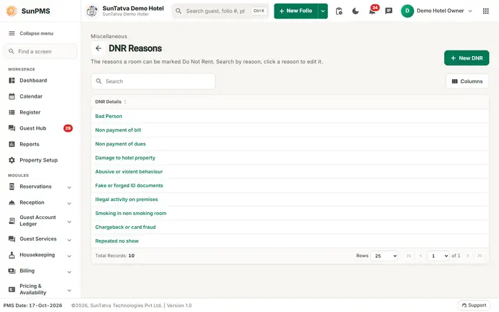 DNR Reason: dnr list