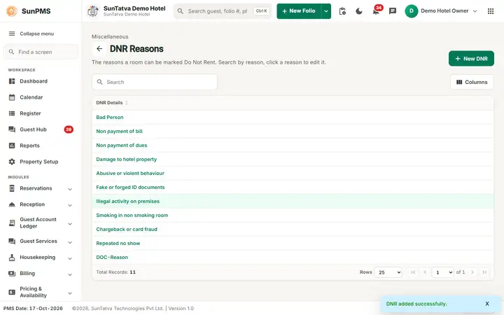 DNR Reason: dnr list after