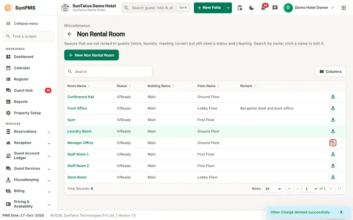 Non Rental Room: nonrental list