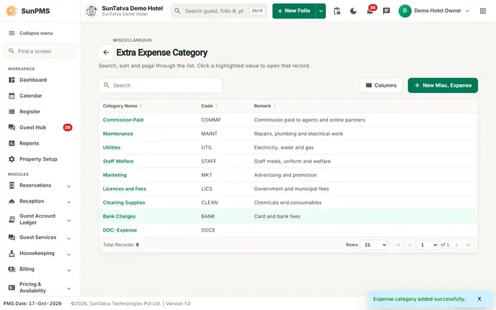 Extra Expense Category: xexp list after