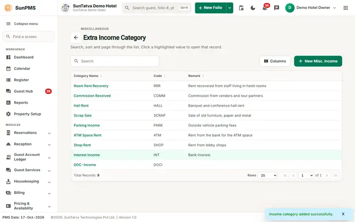 Extra Income Category: xinc list after