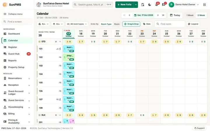 Property Calendar with the room list, the day columns and the stays as coloured bars