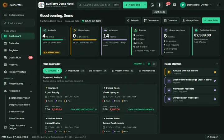 Dark mode (Light, Dark, System): dark mode dashboard