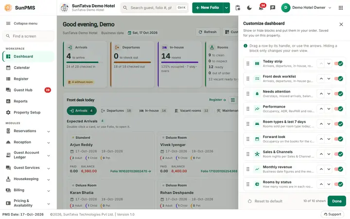 Customize the dashboard and work the missed arrivals: customize dashboard panel