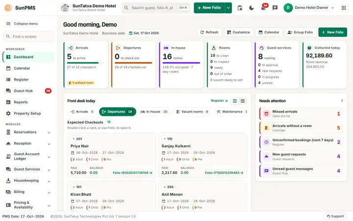Customize the dashboard and work the missed arrivals: dashboard missed arrivals