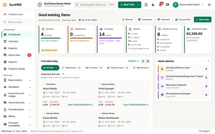 Main layout and header: nav dashboard