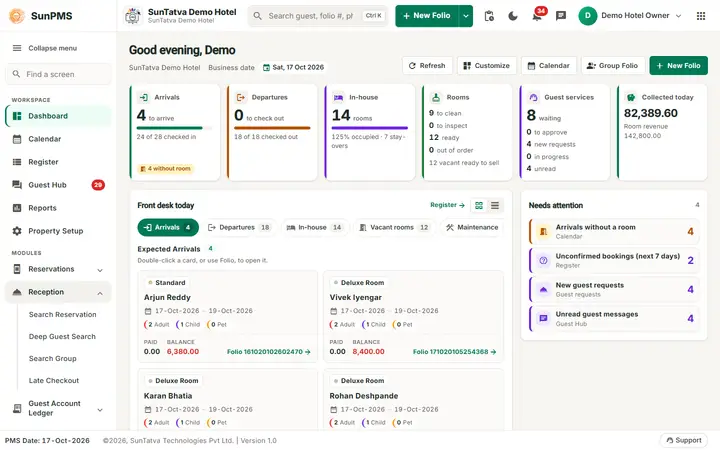 Main layout and header: nav menu group