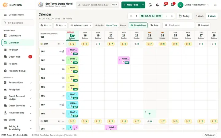 Folio - Undo Check-In: folio undo result
