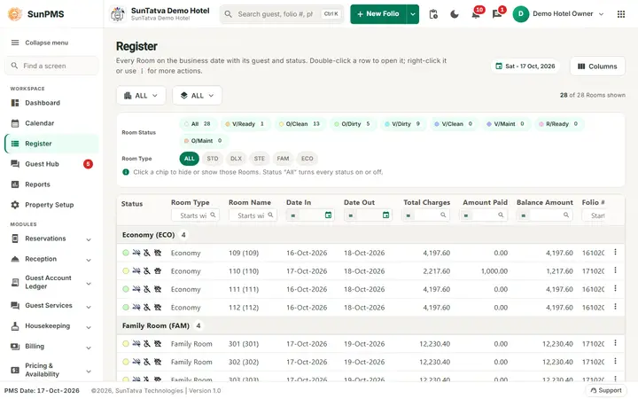 Search Reservation: search register