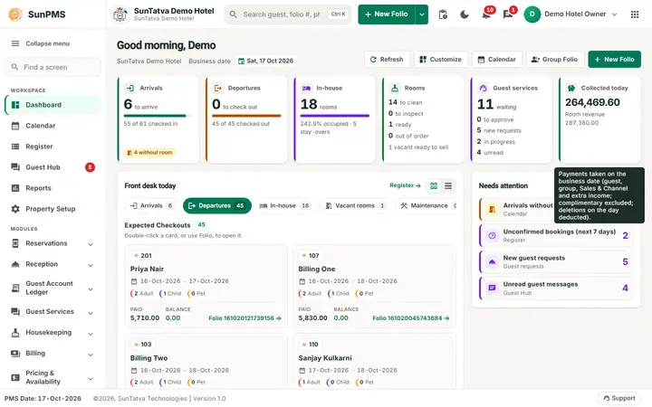 Search Reservation: search dashboard