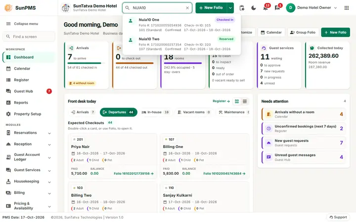 Checking in a Reservation: sgc search results