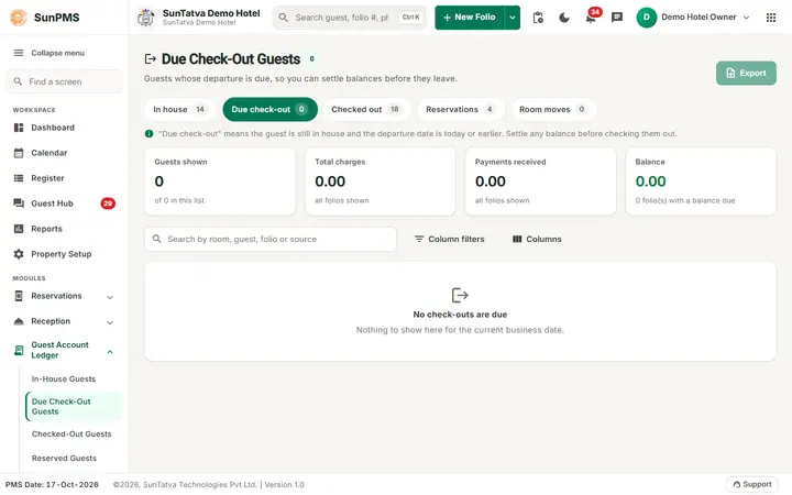 Guest Account Ledger lists: ledger to check out