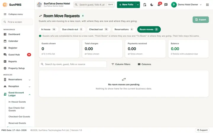 Guest Account Ledger lists: ledger room moves