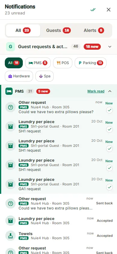 Guest Hub: bell on a phone
