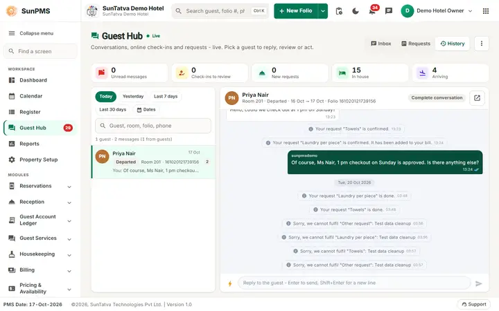 Guest Hub: hub history