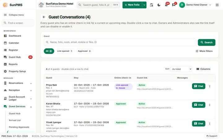 Guest Conversations list with the search box, status tabs and the Chat button per guest