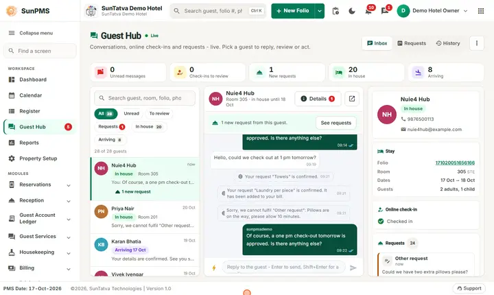 Guest Conversations: req hub priya