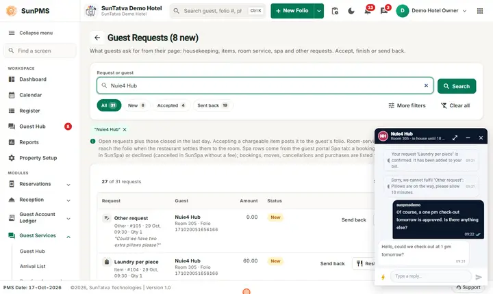Guest Conversations: req requests board