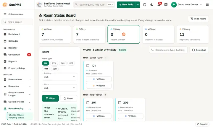 Change House Keeping Status: hkstatus vdirty list