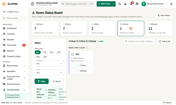Change House Keeping Status: hkstatus vclean list