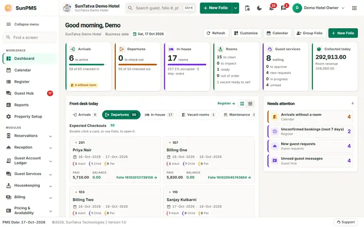 Noshow/Cancel Revenue Posting: after dashboard