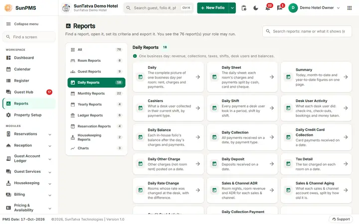 SunPMS screen: Reports and analytics