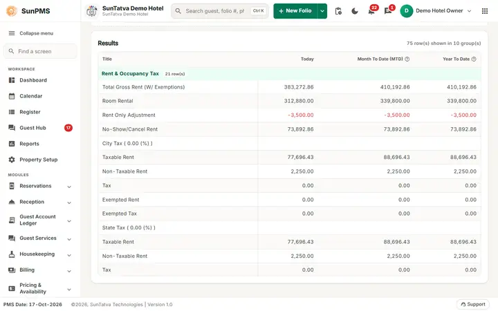 Night Audit: dsum charges payments