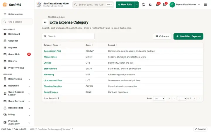 Extra Income and Extra Expense: extra expense category list