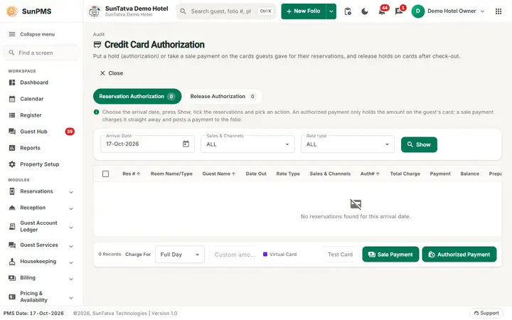 Credit Card Authorization screen with the Reservation Authorization and Release Authorization tabs