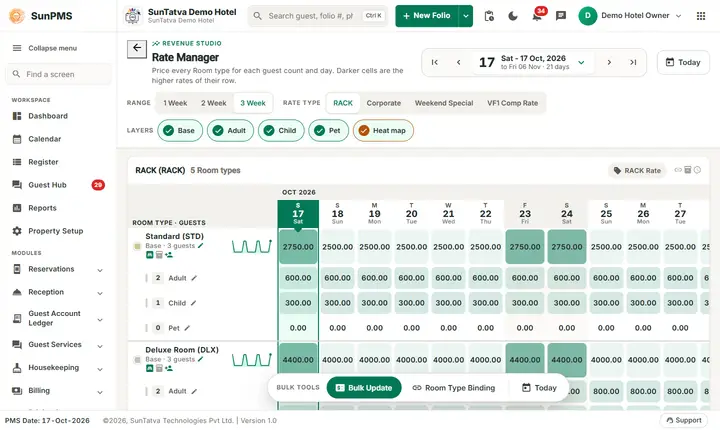 Rates rate manager