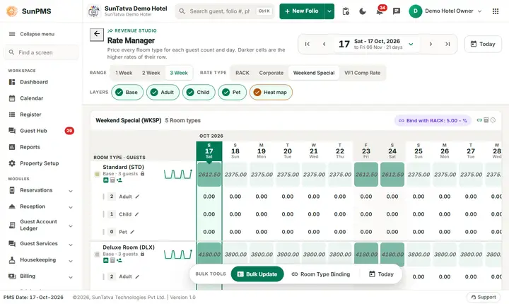 Rate Manager: rates after save