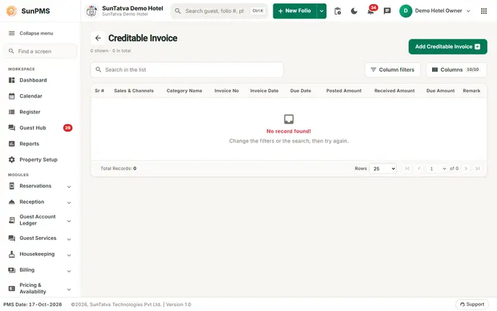 Commissionable Invoice: cinv empty list
