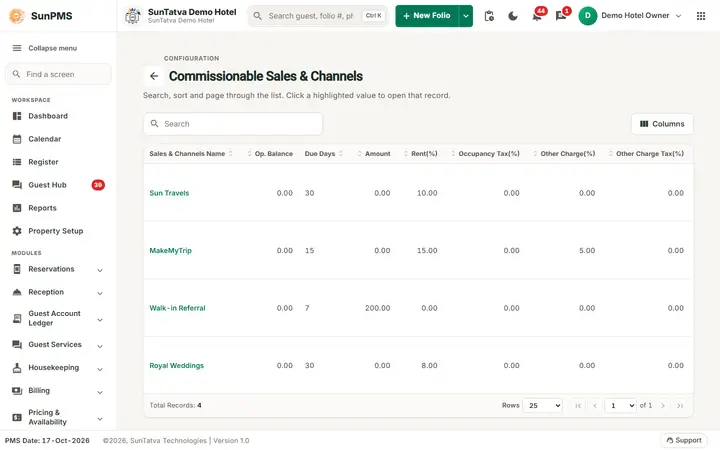 Commissionable Sales & Channels list with the opening balance, due days, commission and tax columns